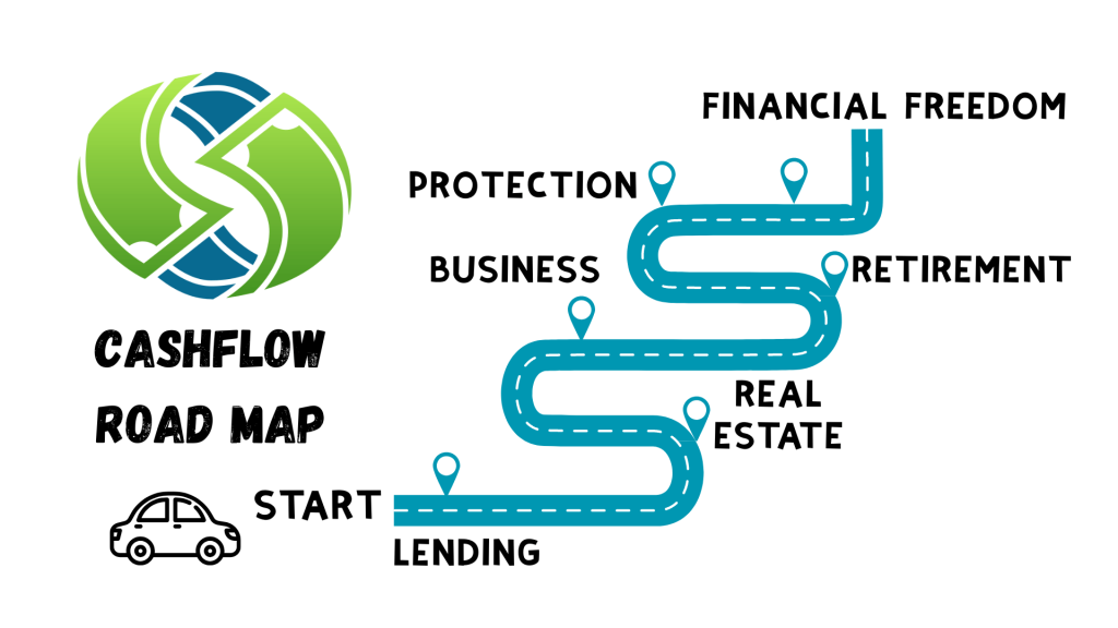 Navigate To Financial Freedom: The Simple Guide to a CashFlow Road Map